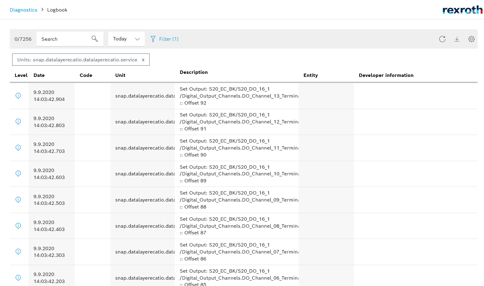 Output in diagnosis logbook