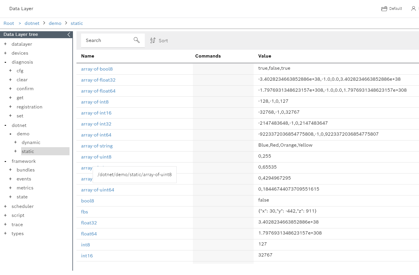 crtrX ctrlX Data Layer tree